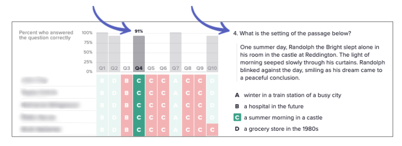 Accessing and grading student lesson work