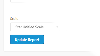 Star Student Progress Monitoring Report