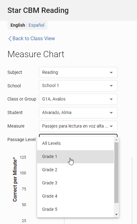 Star CBM Lectura Student Measure Chart