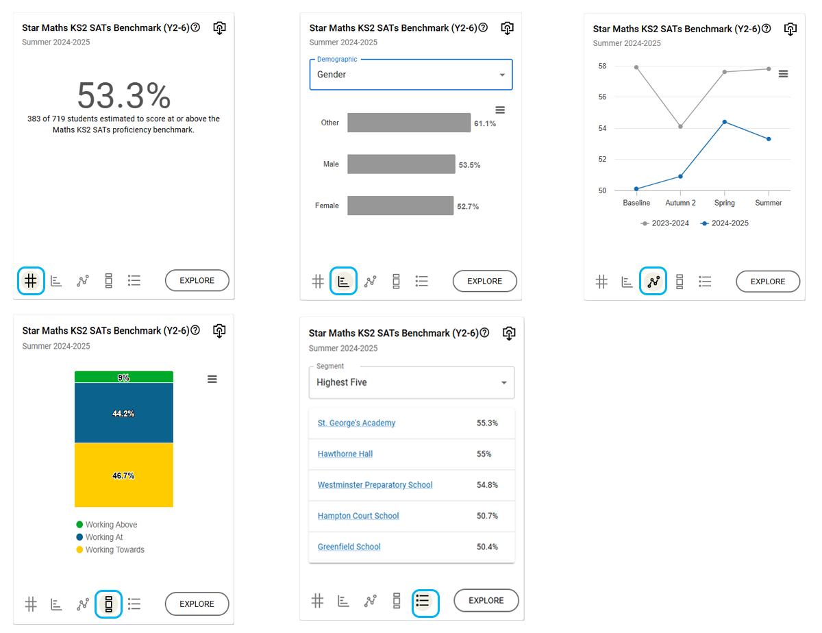 Quick Start Guide for Renaissance Analytics