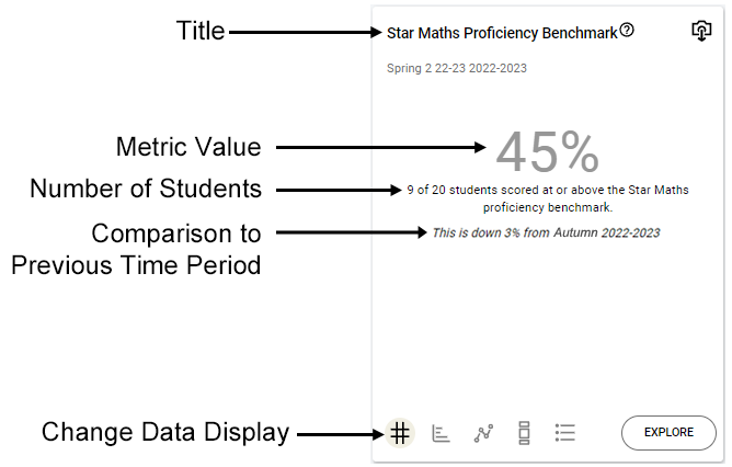 Quick Start Guide for Renaissance Analytics