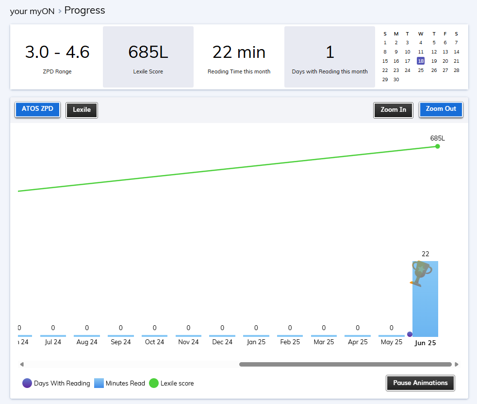 How Students View Their ATOS ZPD and Lexile History