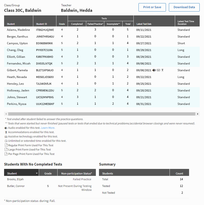 Star Test Activity Report