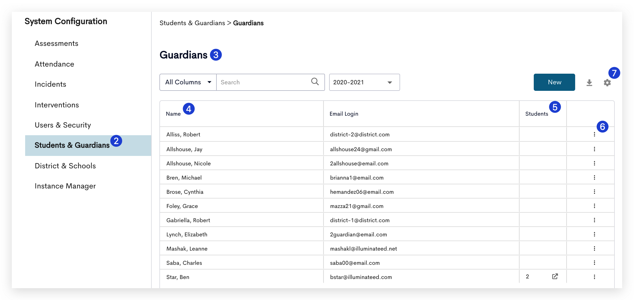 Create and Manage Guardians