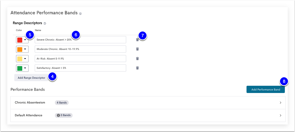 Configure Attendance Performance Bands