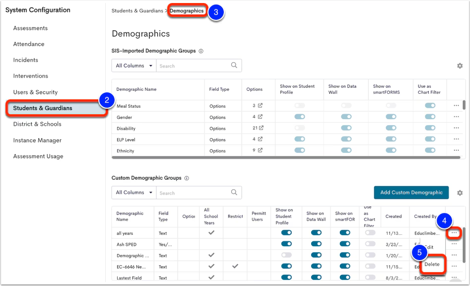 Manage Custom Demographics