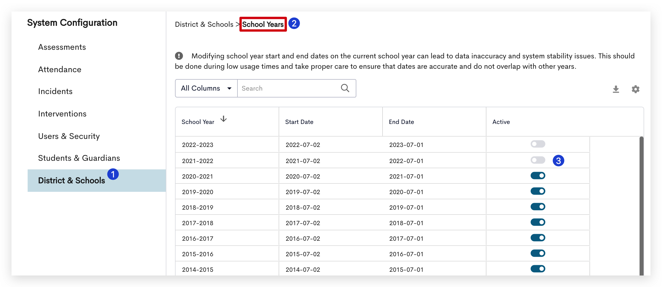 End-of-Year Clean-Up for System Admins