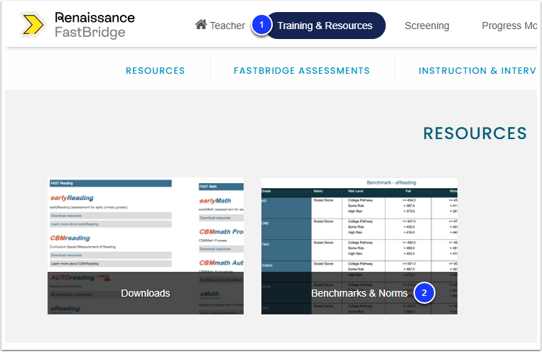 Benchmarks, Norms, and Expected Student Growth