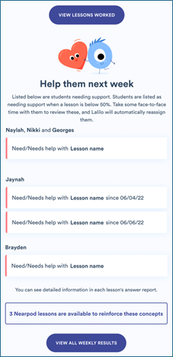 Teacher Weekly Emails on Lalilo Activity