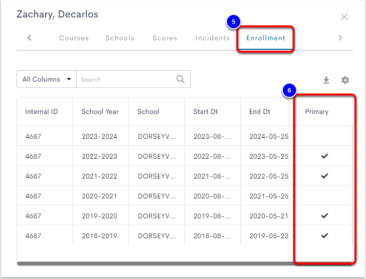 Secondary Enrollment