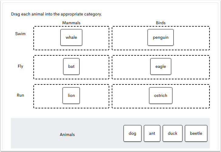 Create a Classification Item