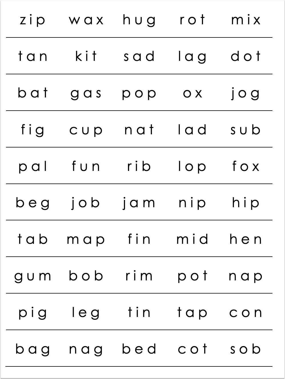 earlyReading - Decodable Words