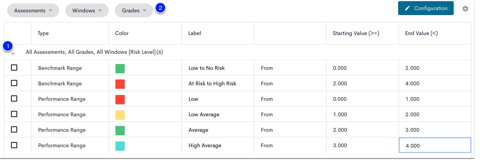 Define/Adjust Score Ranges Based on Score Detail Options