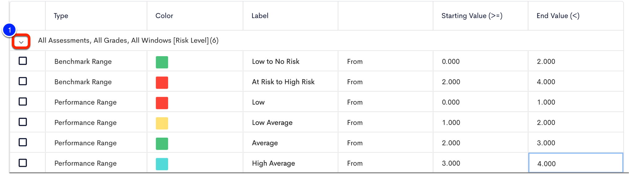 Define/Adjust Score Ranges Based on Score Detail Options