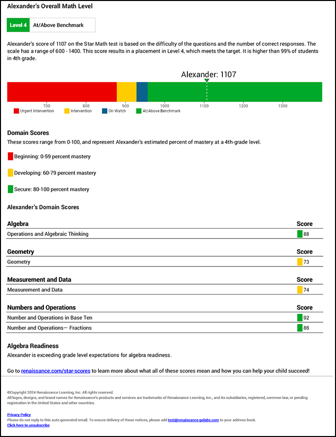 Home Connect Email Preference