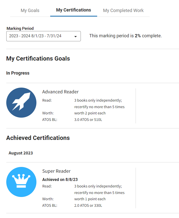 Renaissance Home Connect and Accelerated Reader