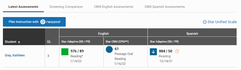 Star Record Book - Latest Assessments Tab