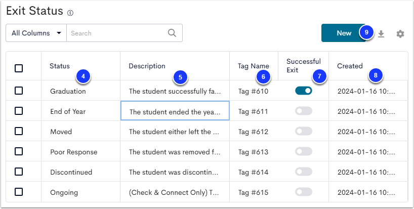 Configure Exit Statuses