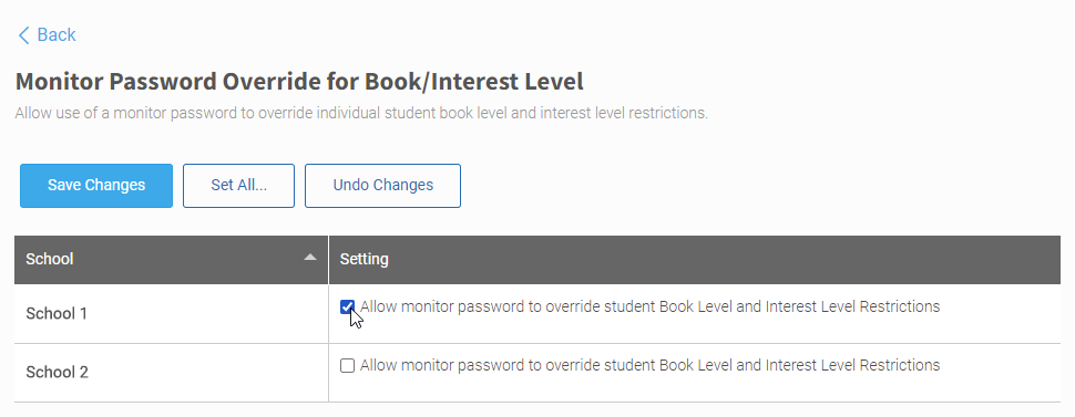 Monitor Password Override for Book/Interest Level Preference