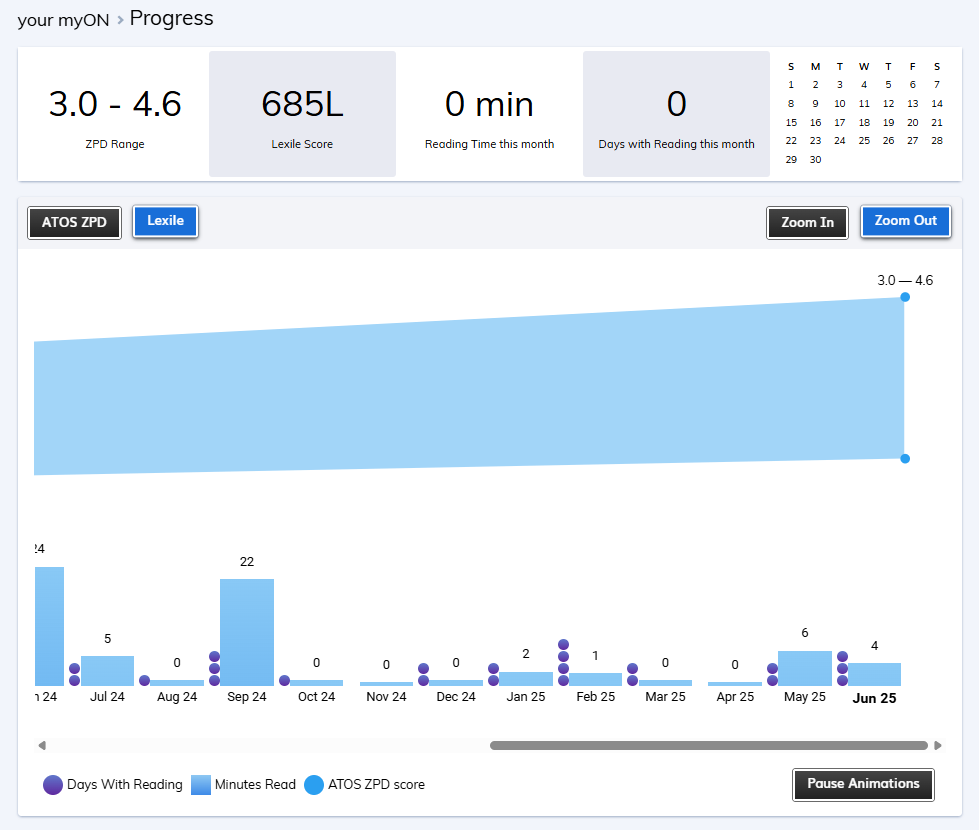 Linking Star Reading Scores to Student Records in myON