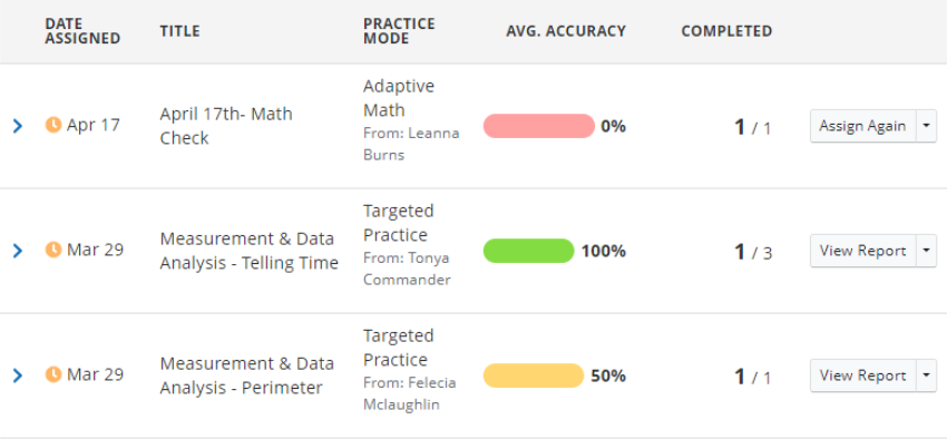 What Can I See on the Assignments Report?