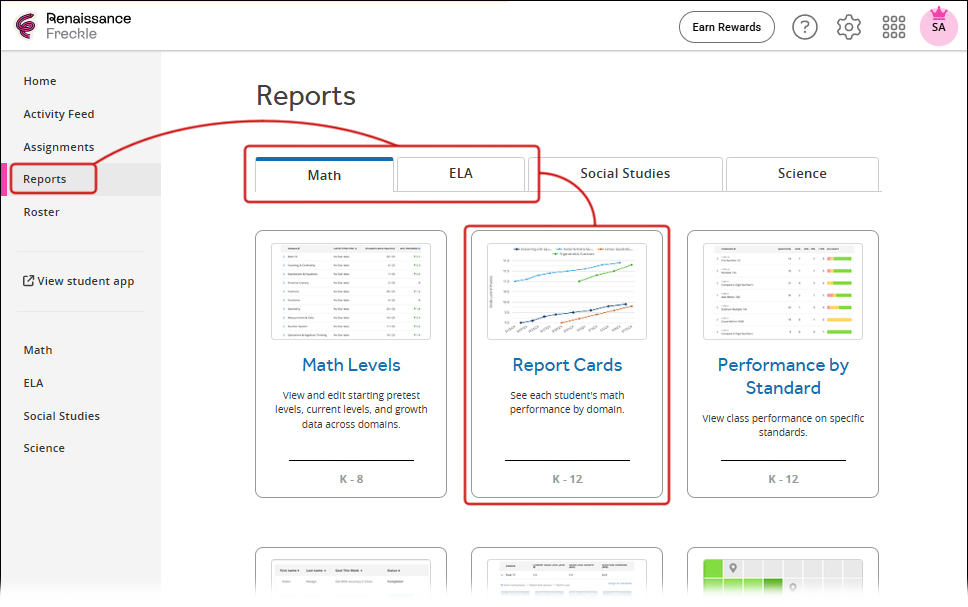 What data can I see on Report Cards?