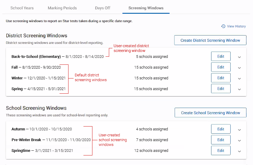 Viewing Screening Windows