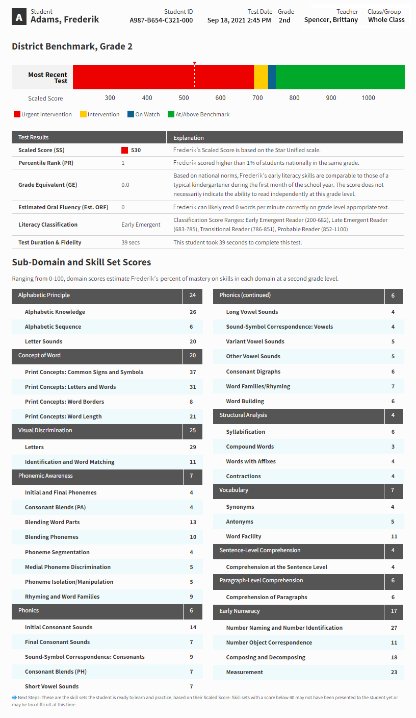 Star Diagnostic Report