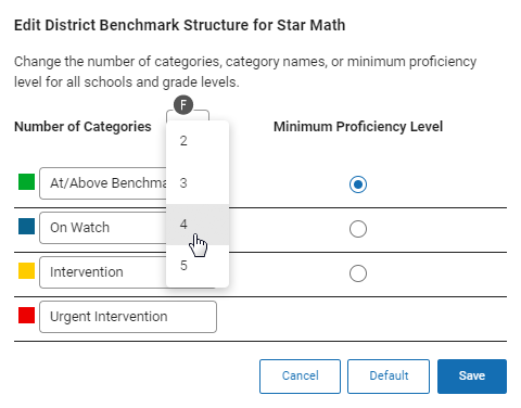 Viewing/Editing District Benchmarks
