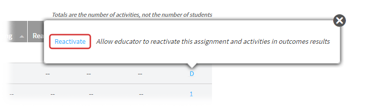 Deactivating and Reactivating Star Custom Assessments