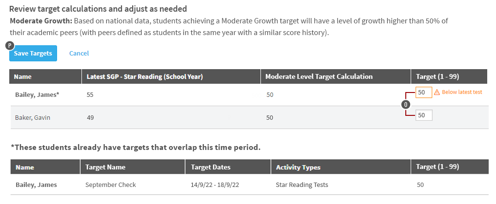 Reading – SGP – Star Reading Target