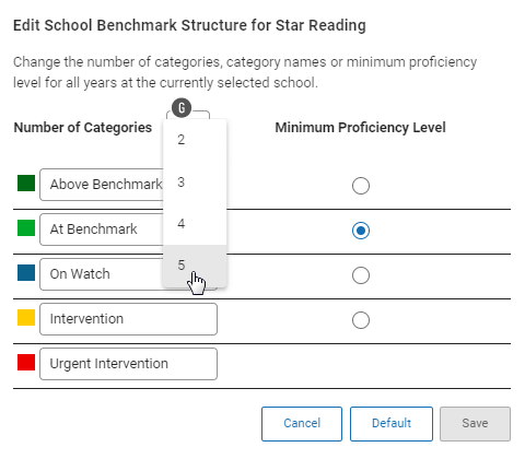 Viewing/Editing School Benchmarks
