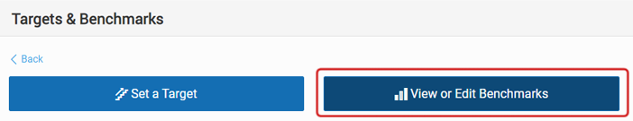 Viewing/Editing School Benchmarks