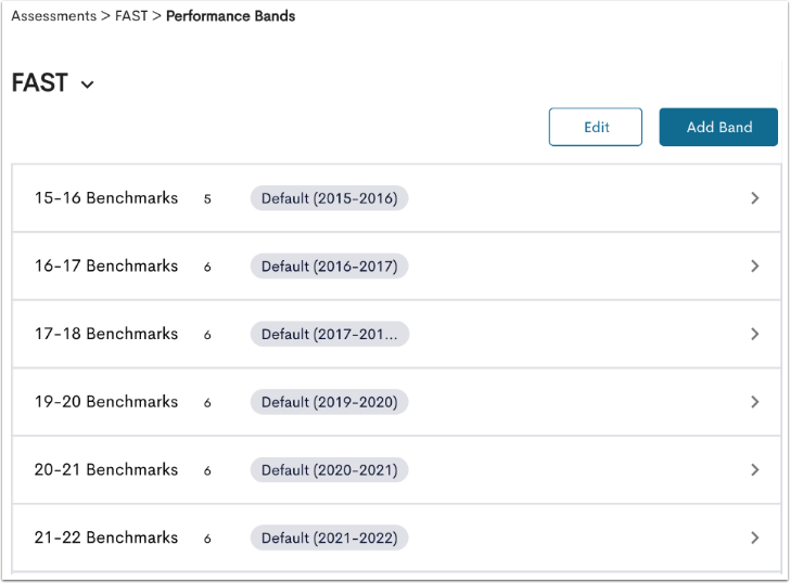 Mark the Annual FastBridge Performance Band as the Default for All ...