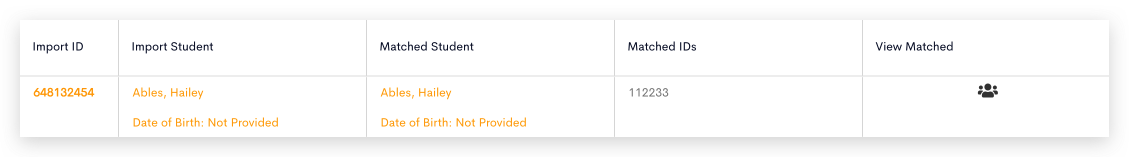 Behavior Validations