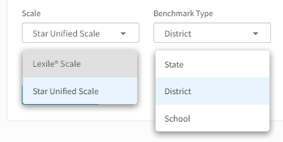Star Screening Report