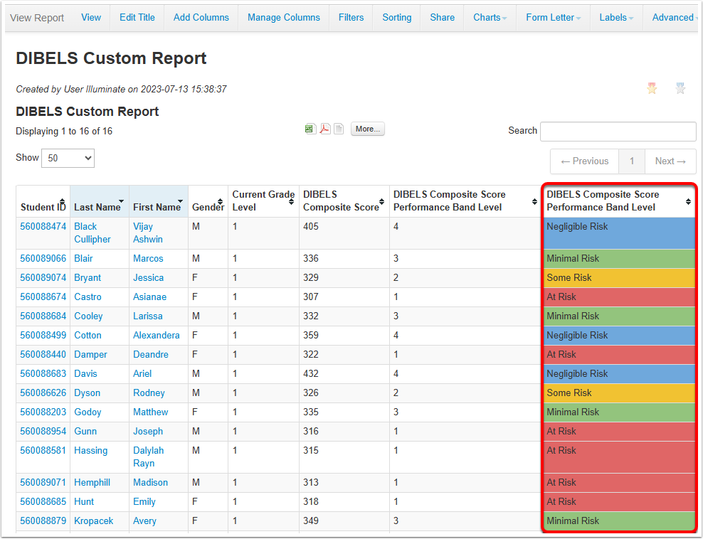 Using Performance Bands in Custom Reports