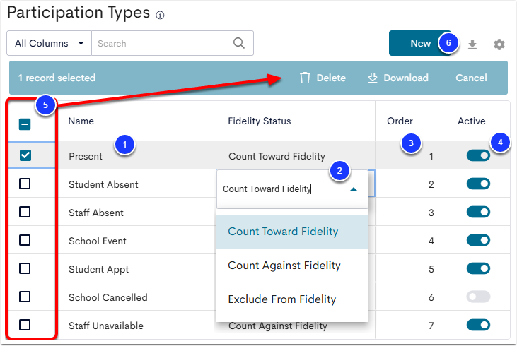 Configure Participation Types