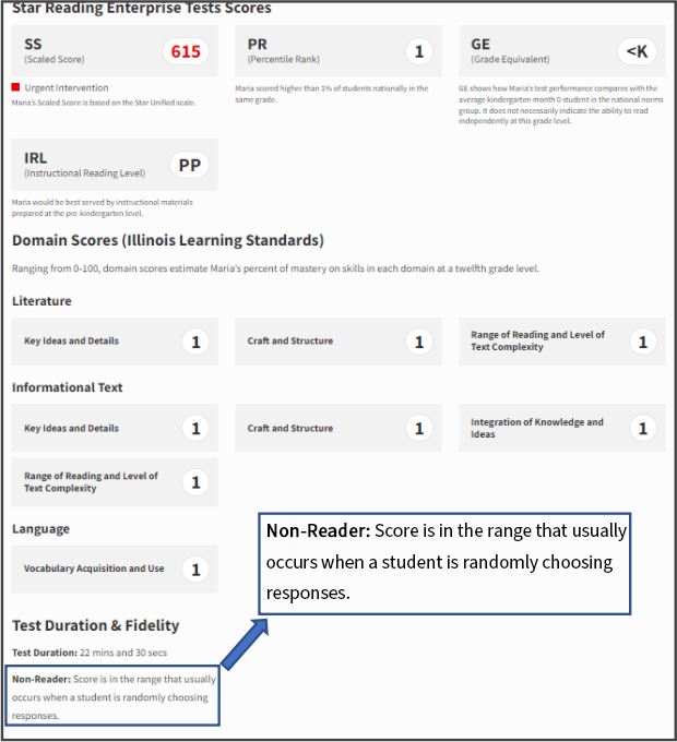 Probable Non-Readers and Probable Non-Reader Alerts