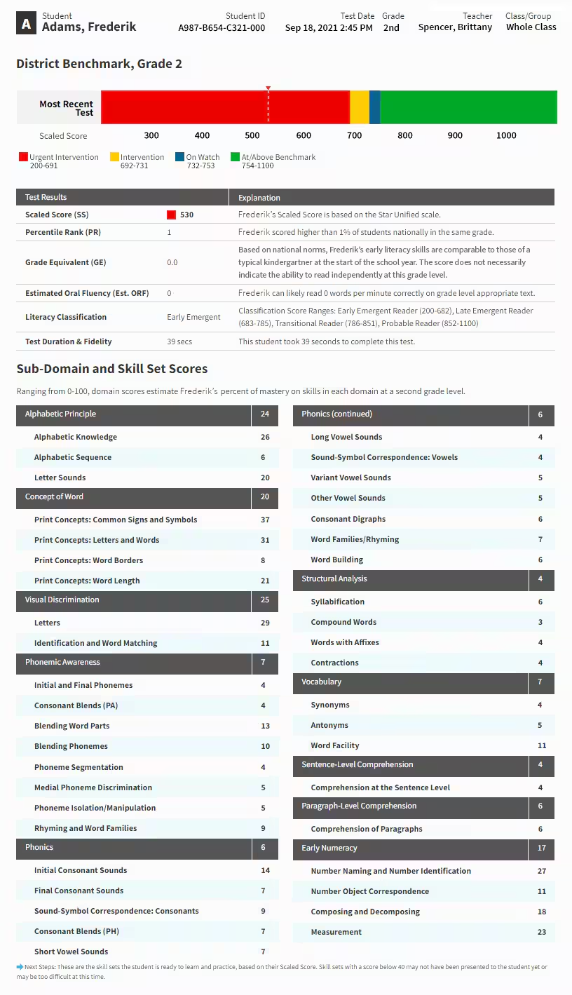 Star Diagnostic Report