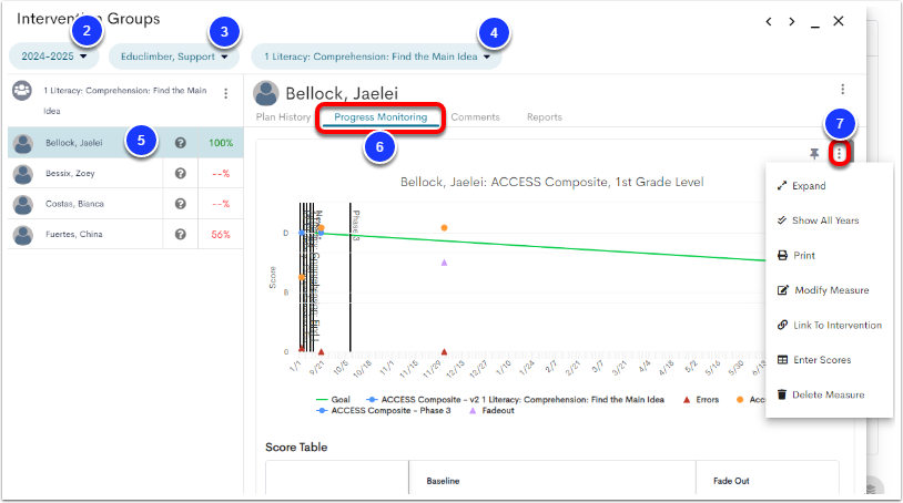 View Progress Monitoring Data