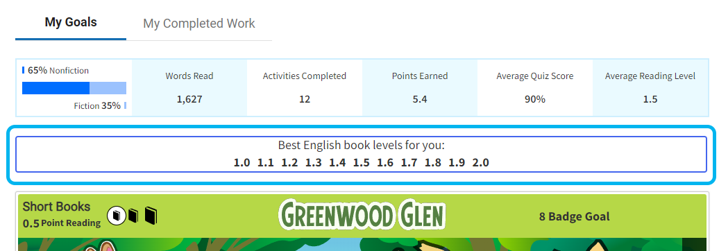 Renaissance Home Connect and Accelerated Reader