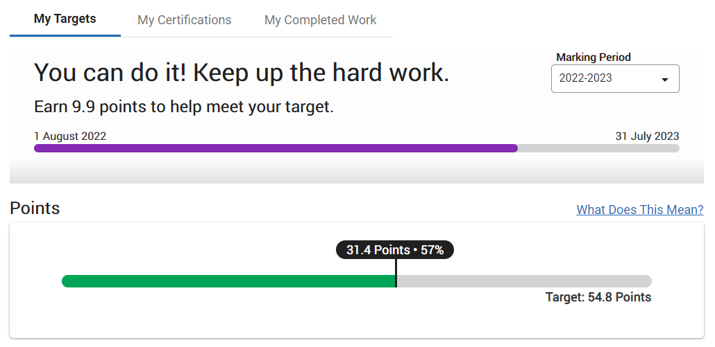How Students View Progress on Quizzes Taken