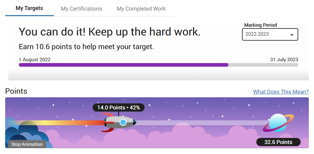 How Students View Progress on Quizzes Taken