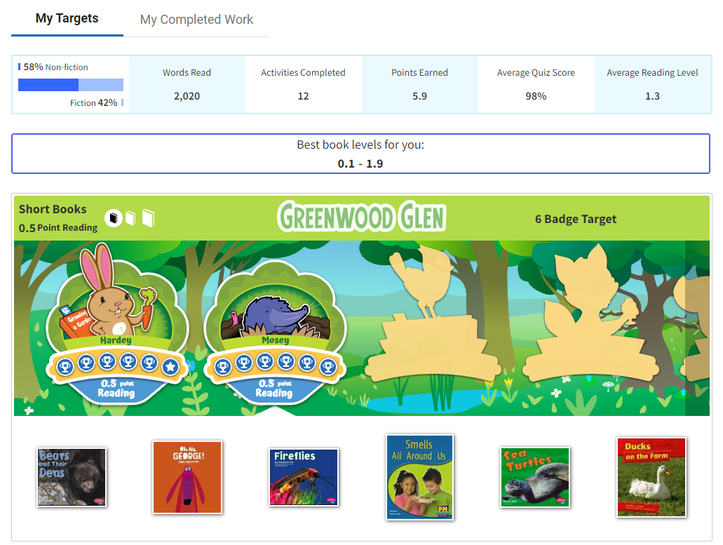Renaissance Home Connect and Accelerated Reader