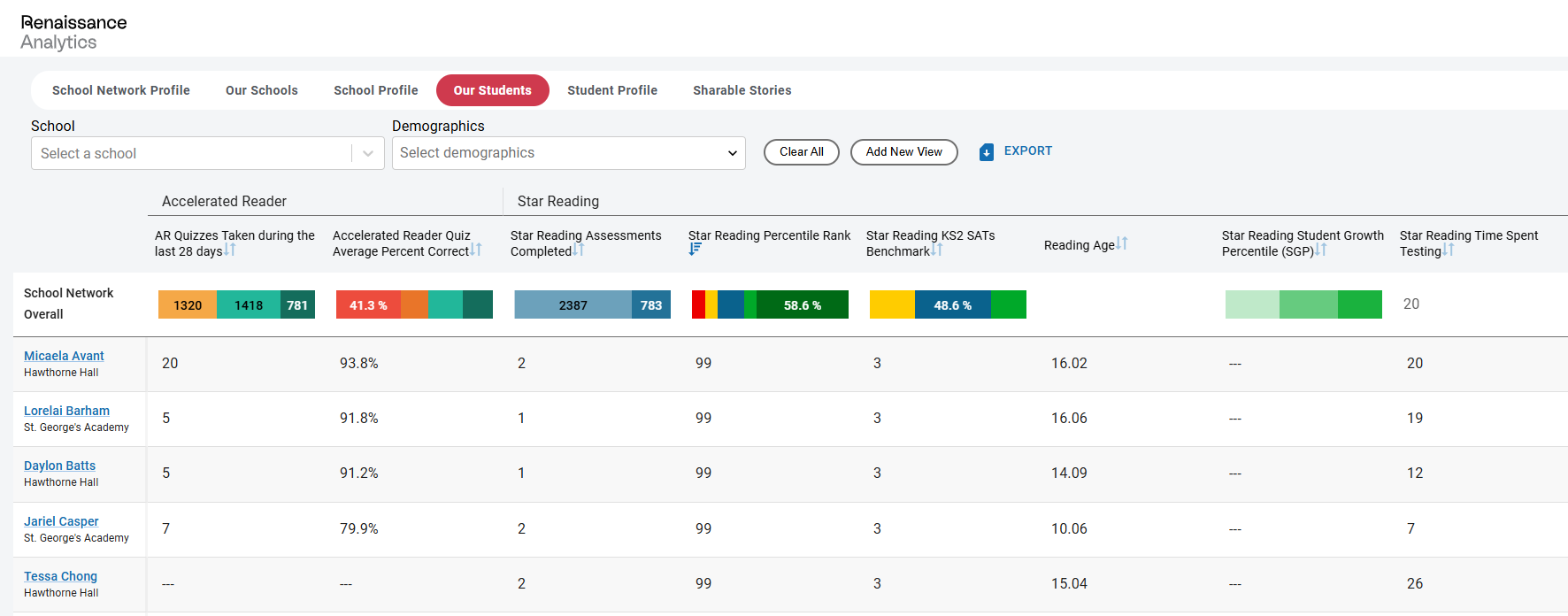 Quick Start Guide for Renaissance Analytics