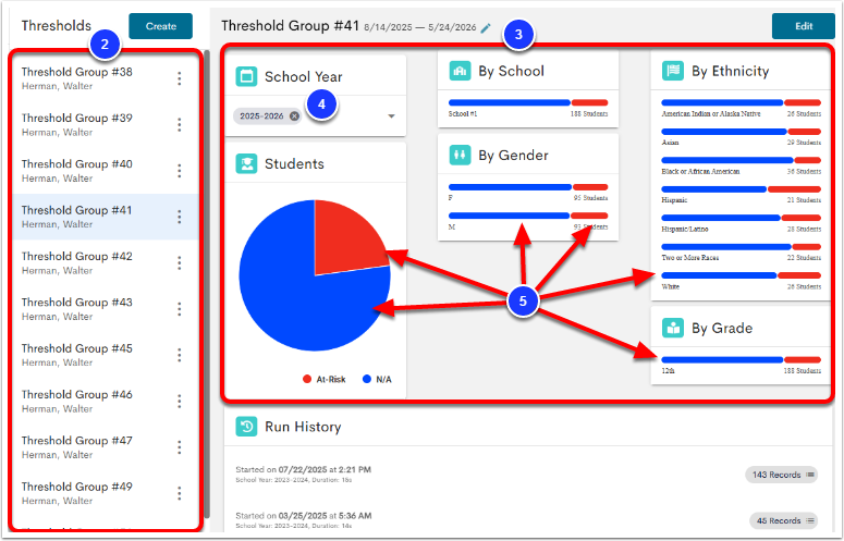 Review, Download, and Print Threshold Results