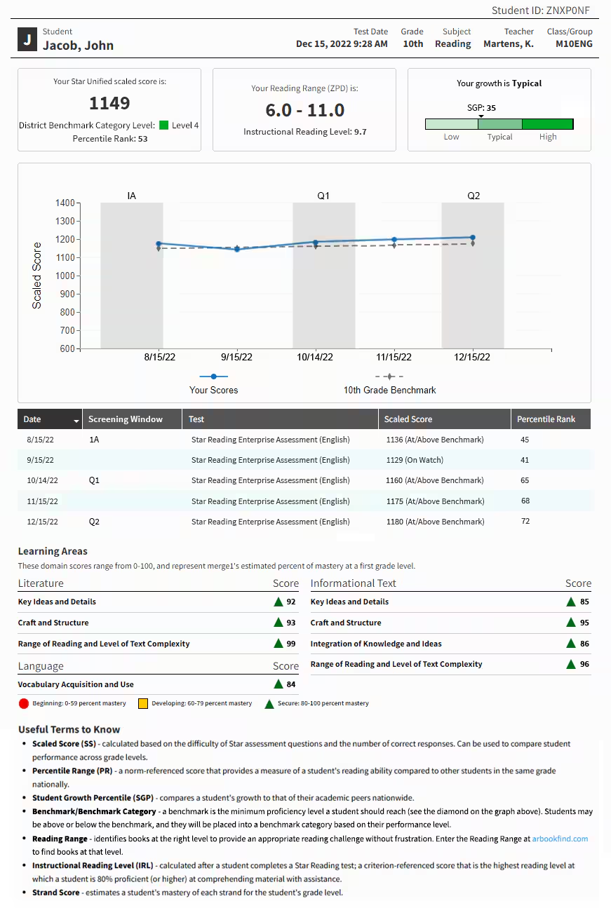 Star Student Report