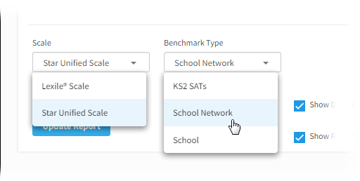 Star Student Report
