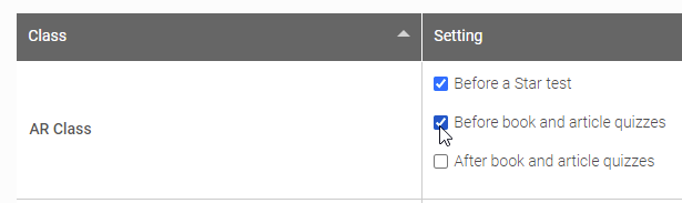 Password Requirement Preference